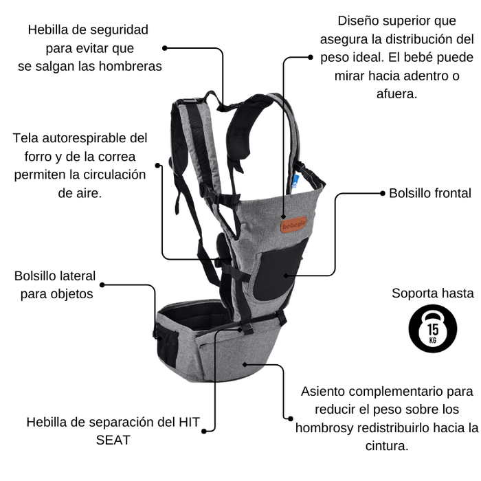 Canguro Porta Bebés Múltiples Etapas Bebeglo RS-80180-1 Gris