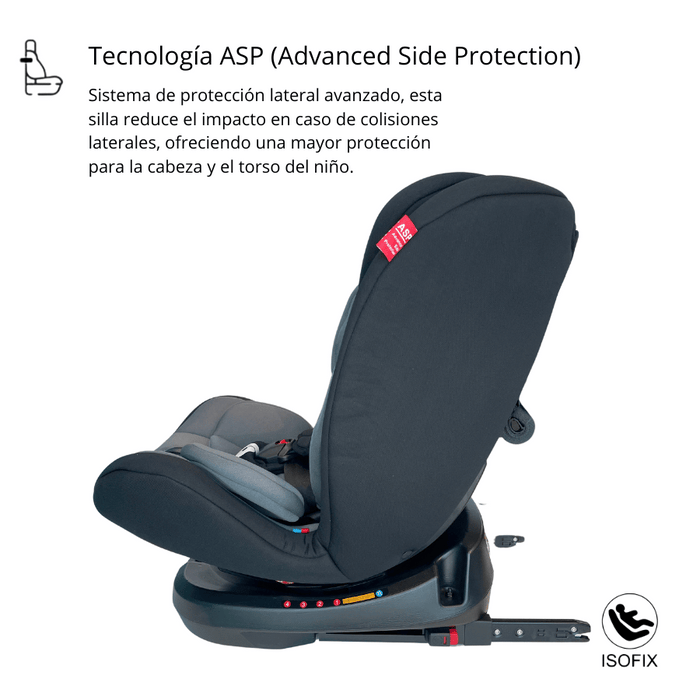 Silla De Auto Multi Etapa Isofix Bebeglo RS-3840-1 Gris