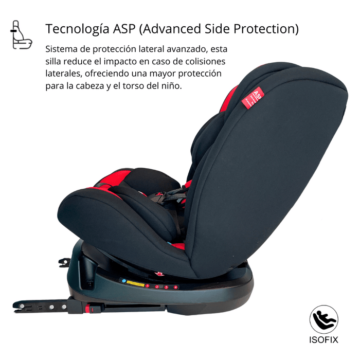 Silla De Auto Multi Etapa Isofix Bebeglo RS-3840-3 Rojo