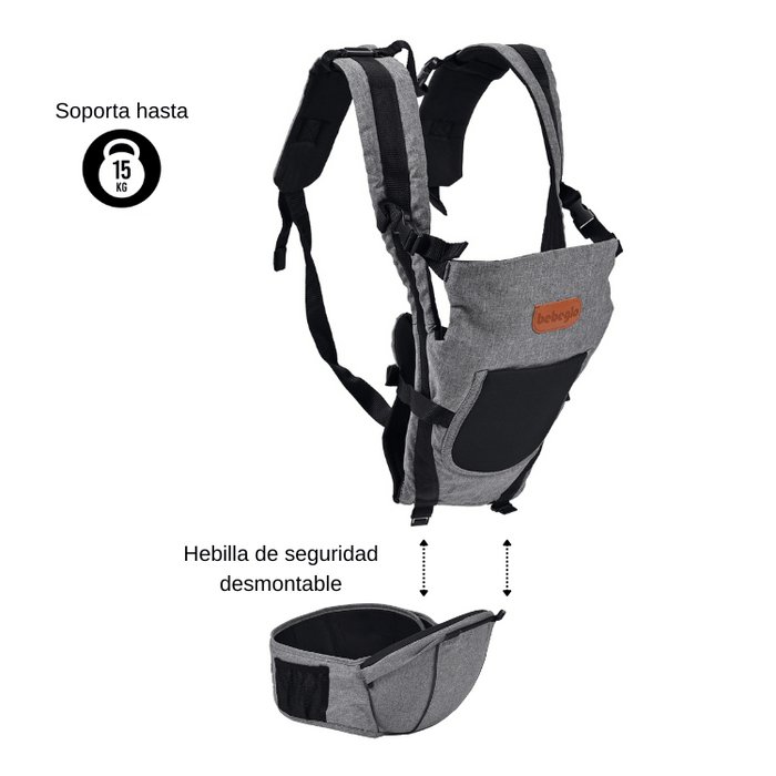 Canguro Porta Bebés Múltiples Etapas Bebeglo RS-80180-1 Gris