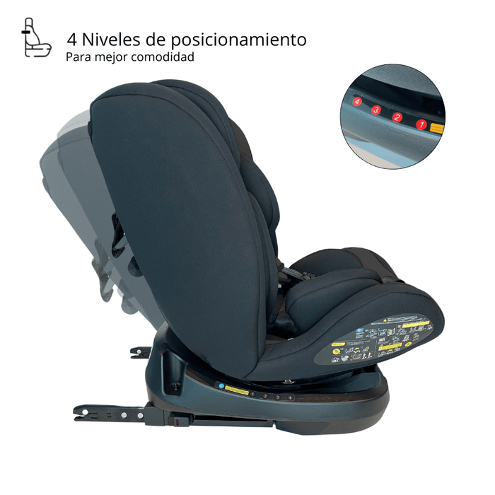 Silla De Auto Multi Etapa Isofix Bebeglo RS-3840-4 Gris Verde