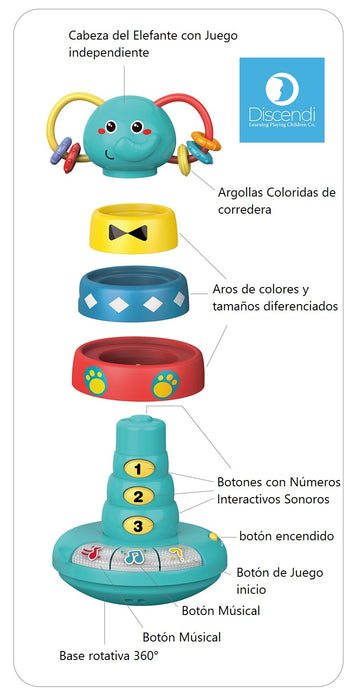 Elefante Interactivo Musical Juegos Y Numeros